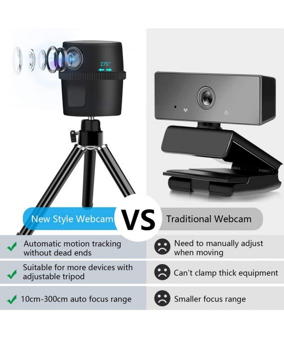 Intelligent Motion Tracking Webcam