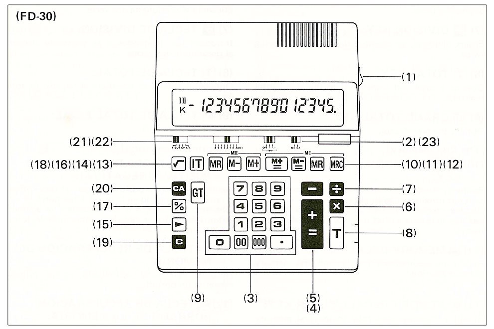 WRIST LINK BLOOD PRESSURE MONITOR - BP-1 series