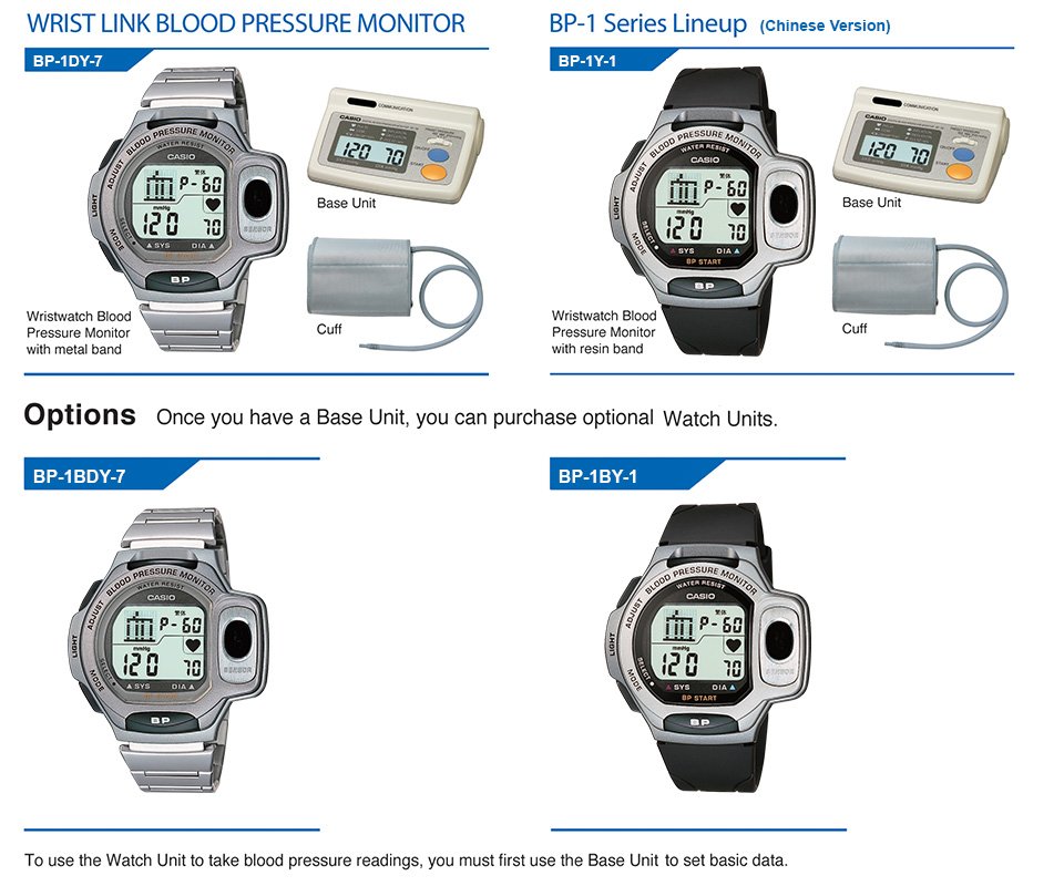 WRIST LINK BLOOD PRESSURE MONITOR - BP-1 series WRIST LINK BLOOD PRESSURE MONITOR - BP-1 series