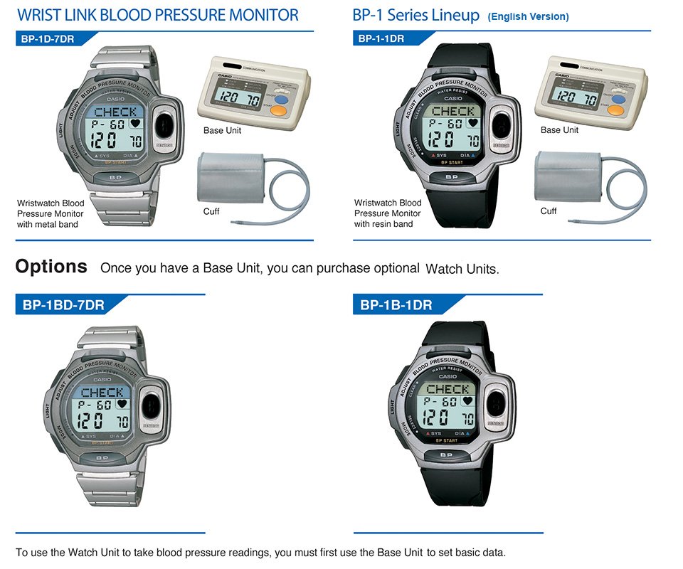 WRIST LINK BLOOD PRESSURE MONITOR - BP-1 series WRIST LINK BLOOD PRESSURE MONITOR - BP-1 series