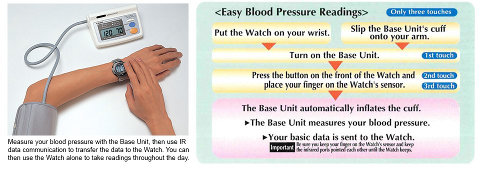 WRIST LINK BLOOD PRESSURE MONITOR - BP-1 series STEP WRIST LINK BLOOD PRESSURE MONITOR - BP-1 series STEP