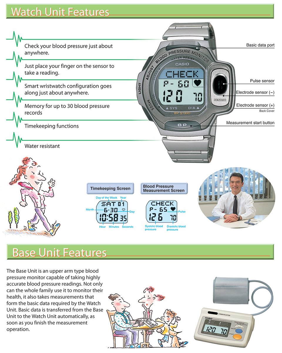 WRIST LINK BLOOD PRESSURE MONITOR - BP-1 series WRIST LINK BLOOD PRESSURE MONITOR - BP-1 series