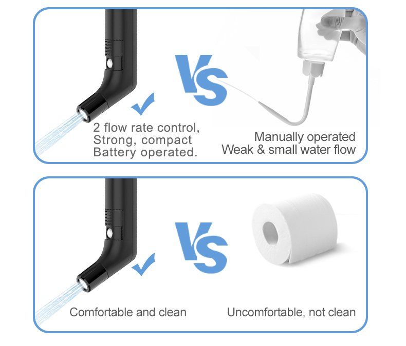 TIGGU Compact Handy Bidet Sprayer